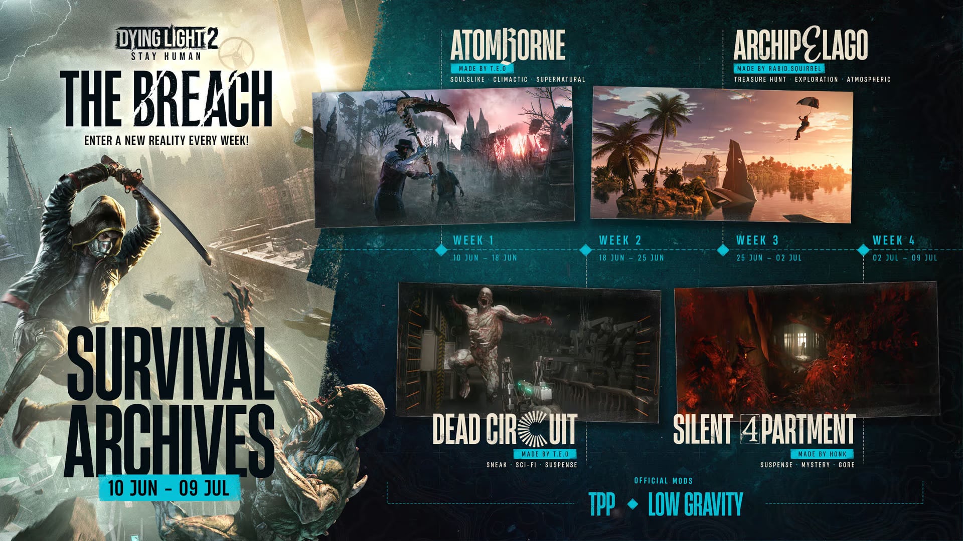 Roadmap du contenu The Breach pour Dying Light 2: Stay Human